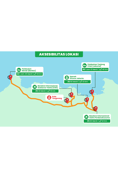 Aksesibilitas Lokasi